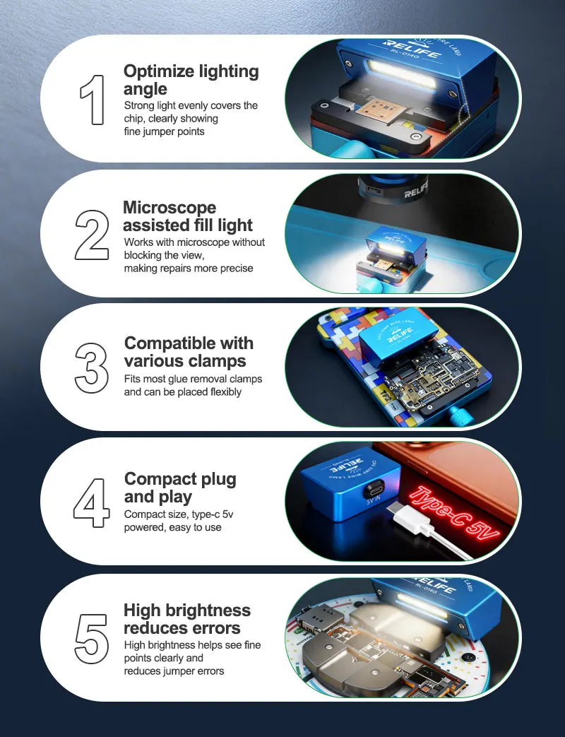 RELIFE RL-014G Precision Repair Light No-Block Microscope View LED Fill Lamp for Phone CPU Jumper Wire and Motherboard Soldering