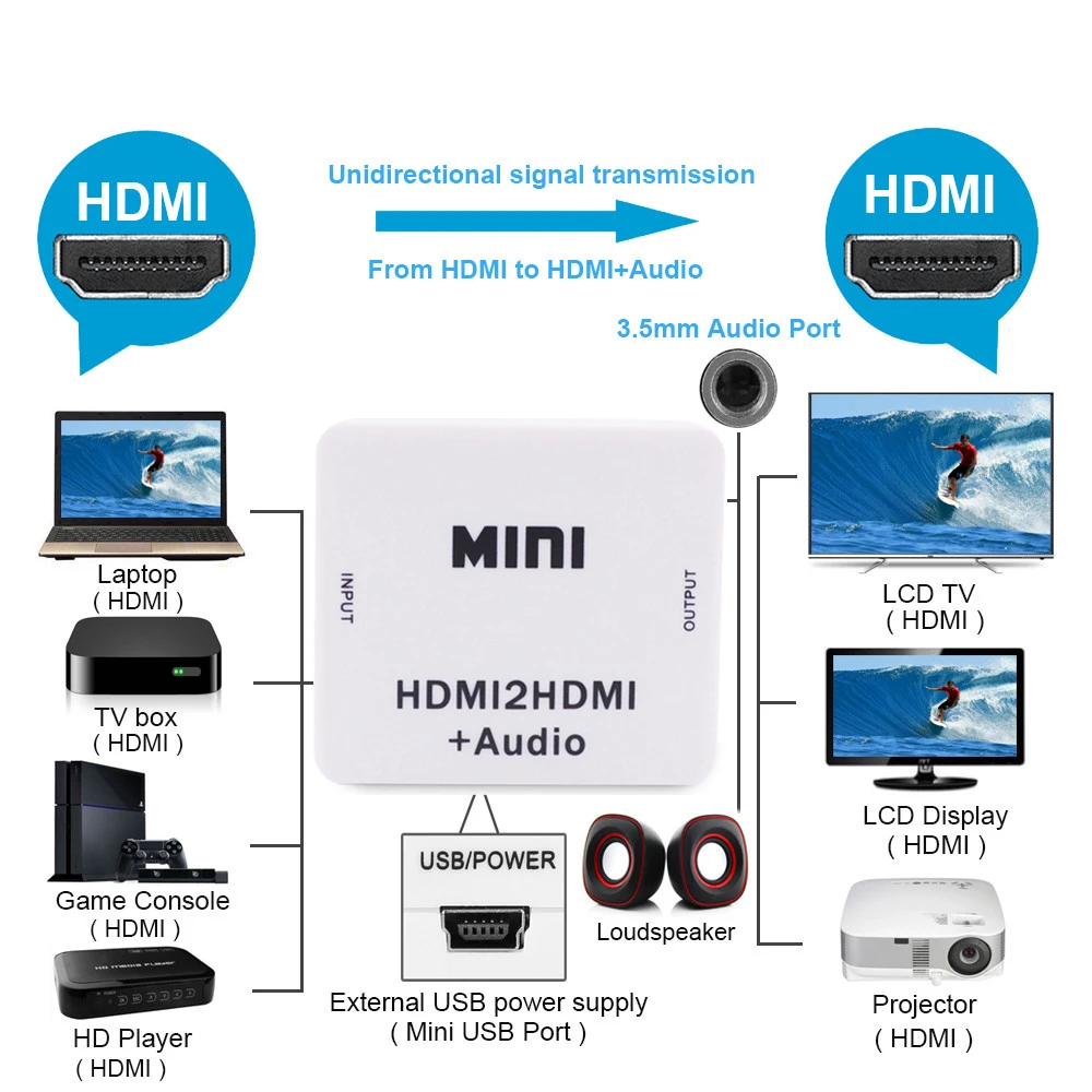 1080P Mini HDMI2HDMI Audio konwerter HD ekstraktor dźwięku HDMI Adapter do komputera PC Laptop HDTV