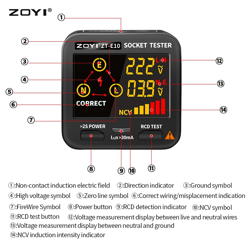 ZOYI Digitális aljzat teszter smare feszültség detektor RCD GFCI NCV doga Messzemenő kijelző Alvadás Ellenőr Európai Unió Bennünket Egyetemes kongresszus dugasz Alapozás Nulla Ácsorgás