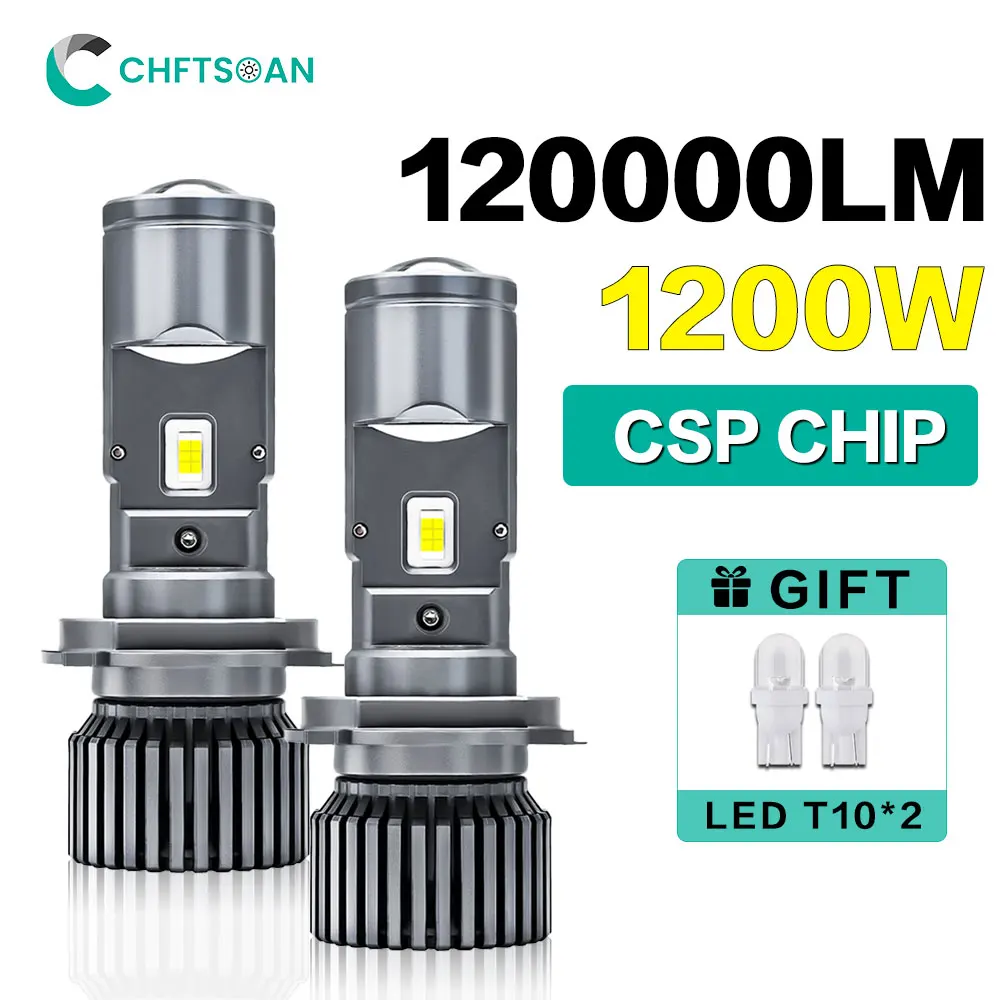 Chftsoan Projector Headlight LED Lens Headlight Super Bright Headlight 1200W 1200000LM H4 Headlamp Bulb 6000K Auto Fog Light 32V