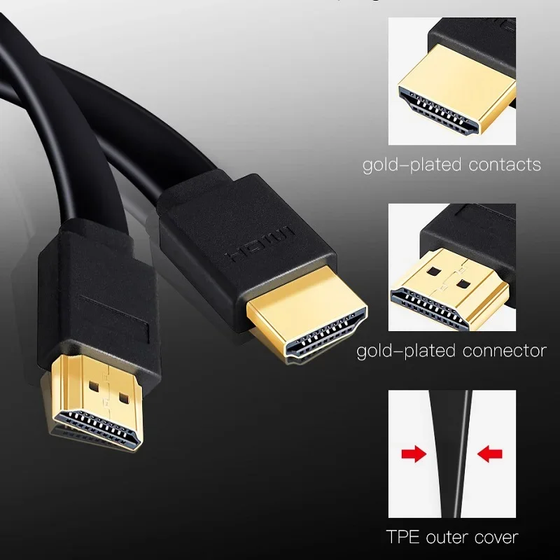 

Shuliancable Flat HDMI-compatible Cable High speed 1080P 3D gold plated for HDTV XBOX Projector computer