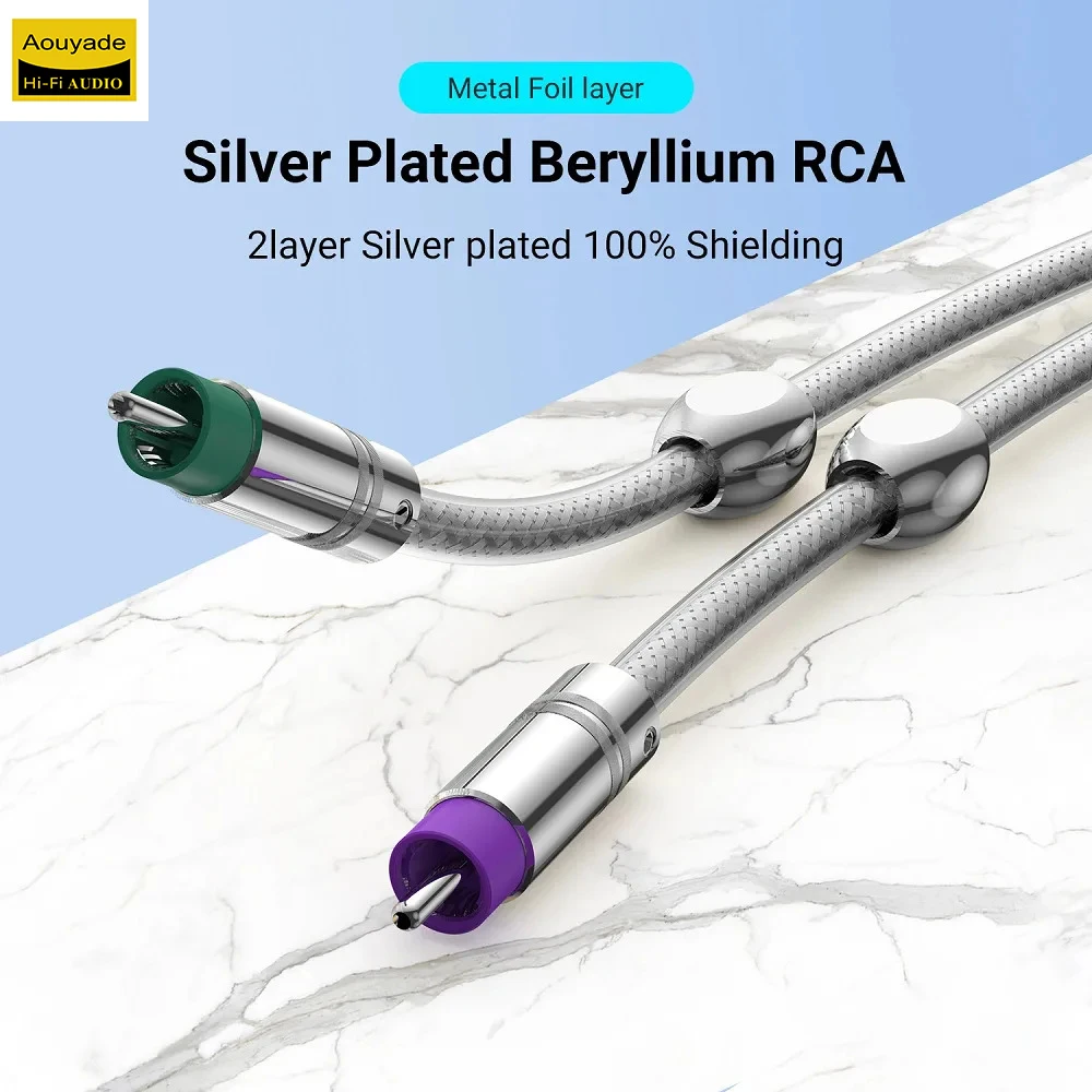 

Aouyade A26 Silver-plated RCA Audio Line Fever Audio Power Amplifier Double Lotus Signal Line Double Shield