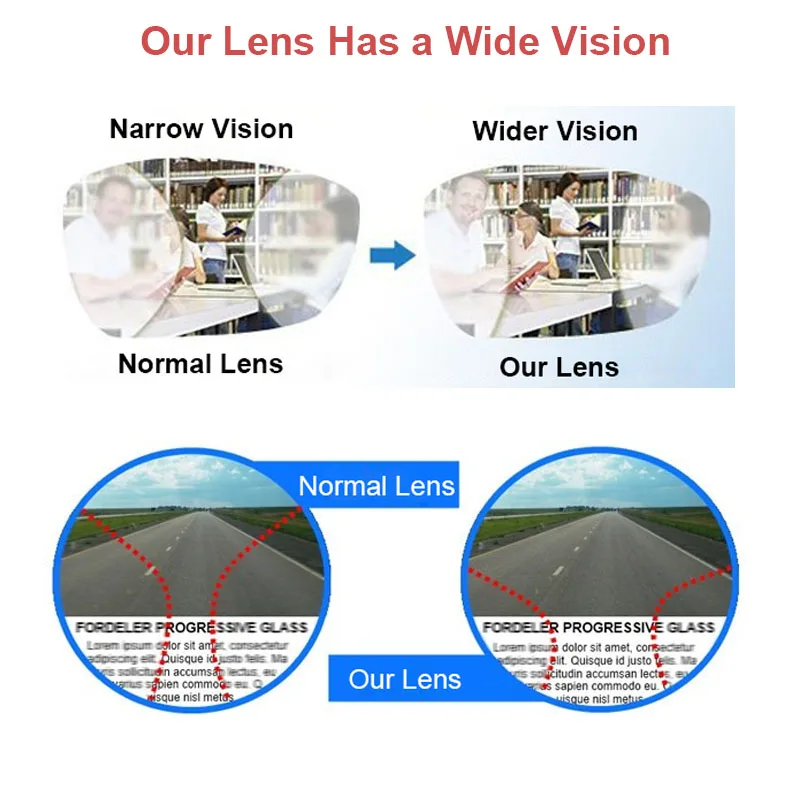 1.56 1.61 1.67 1.74 (+8.00~-10.00) Progressive Multifocal Lenses Prescription Myopia Hyperopia  Lens For Long and Short Distance