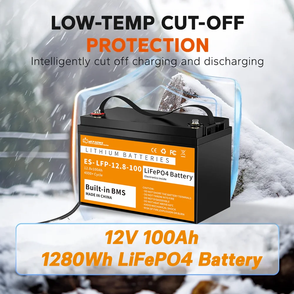 Fast Delivery Us Wa…