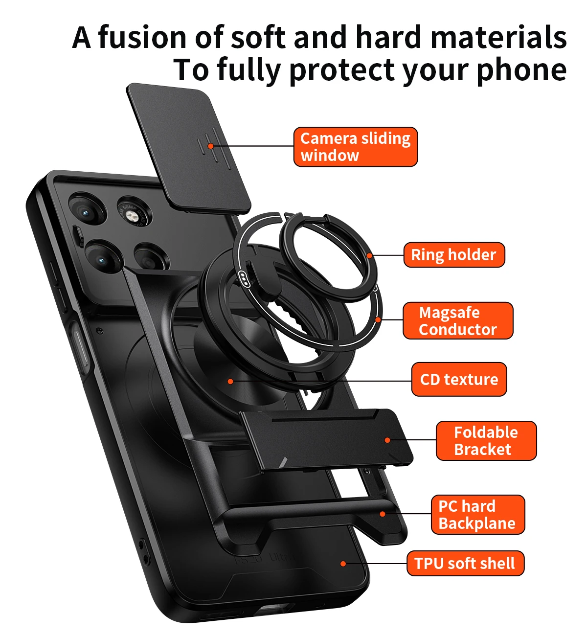 Für Motorola G15 Hülle Moto G17 Cover Moto G15 Power G17Power Magsafe Magnetische Klapphalterung Militärische Panzerung Kameraschutzabdeckung – Detail 6