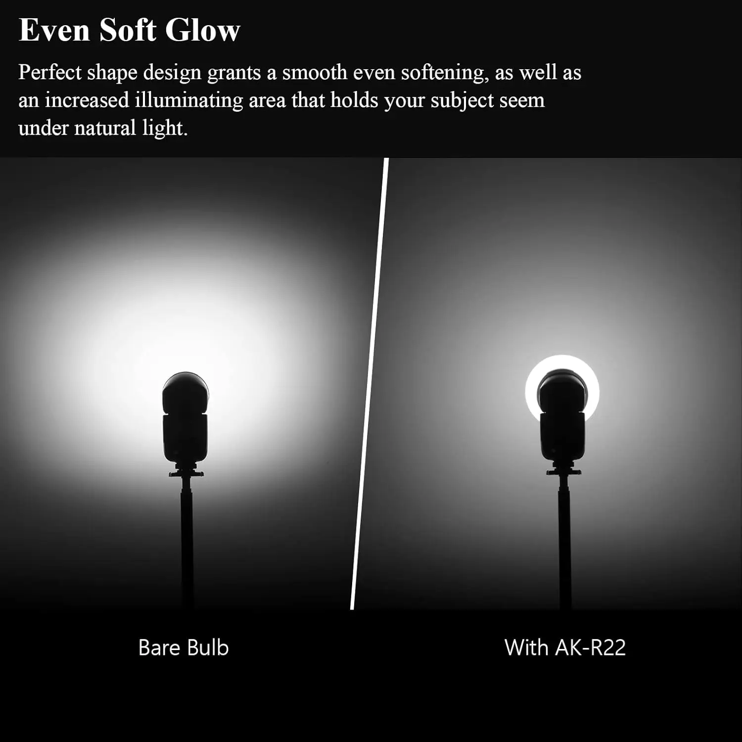 Lapgood AK-R22 Collapsible Silicone Photography Diffuser Dome for V1 Series Flashes AD100PRO AD200PRO Photography