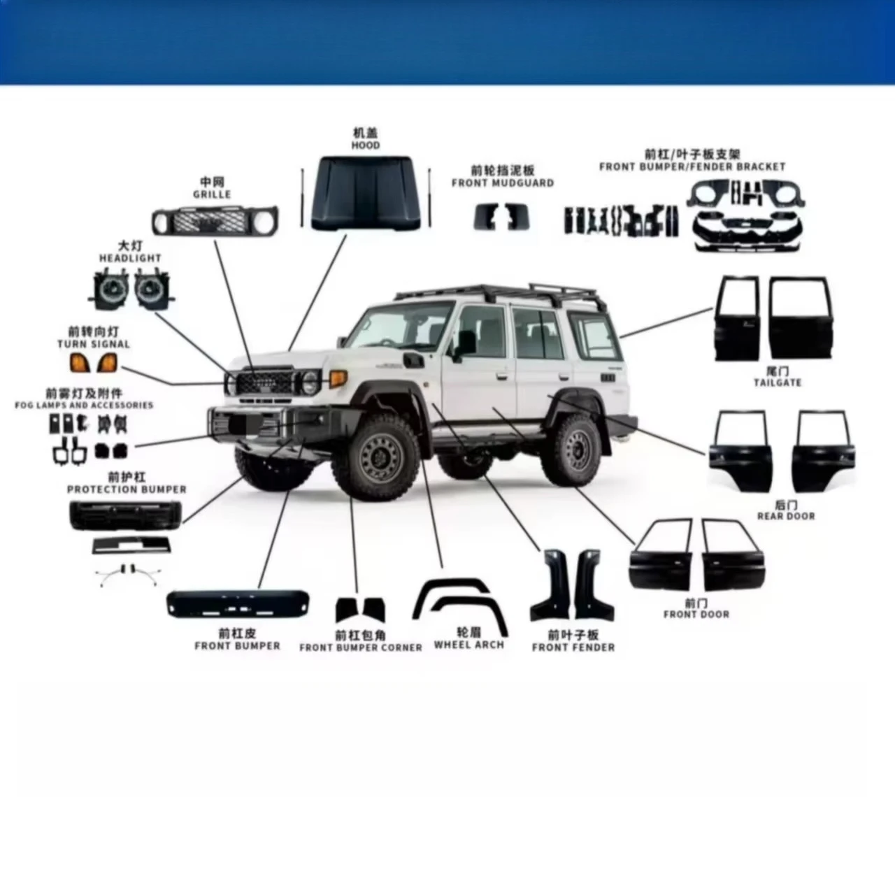 Body Parts for Cars for Land Cruiser 76 LC79 LC78 LC76 HZJ76 89-23 Upgrade to Land Cruiser 2024 Body Kits for Cars 3