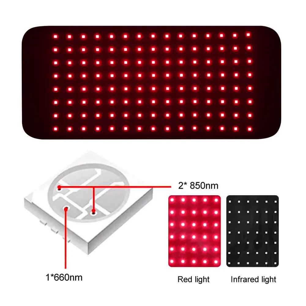 Cinturón de terapia de luz roja (660nm), terapia de luz infrarroja cercana (850nm) y terapia de luz roja para relajar los músculos, la inflamación