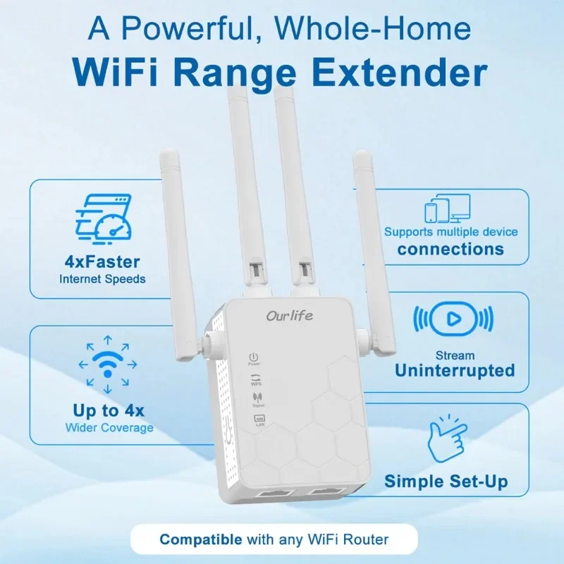 1200Mbps Wireless WiFi Repeater WiFi Signal Repeate 5G 2.4G Dual-band Extender Antenna Network Amplifier Long Range Signal