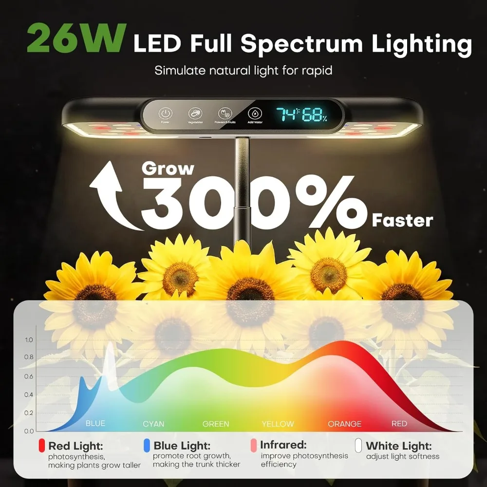 10 Pods Indoor Hydroponics Growing System with LED Grow Light, Smart Temp & Humidity Display, Adjustable Height, Auto Timer, Complete Starter Kit for Home Kitchen