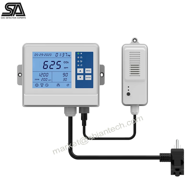 Day Night Carbon dioxide CO2 controller for American and European mushroom farms industrial grow tents