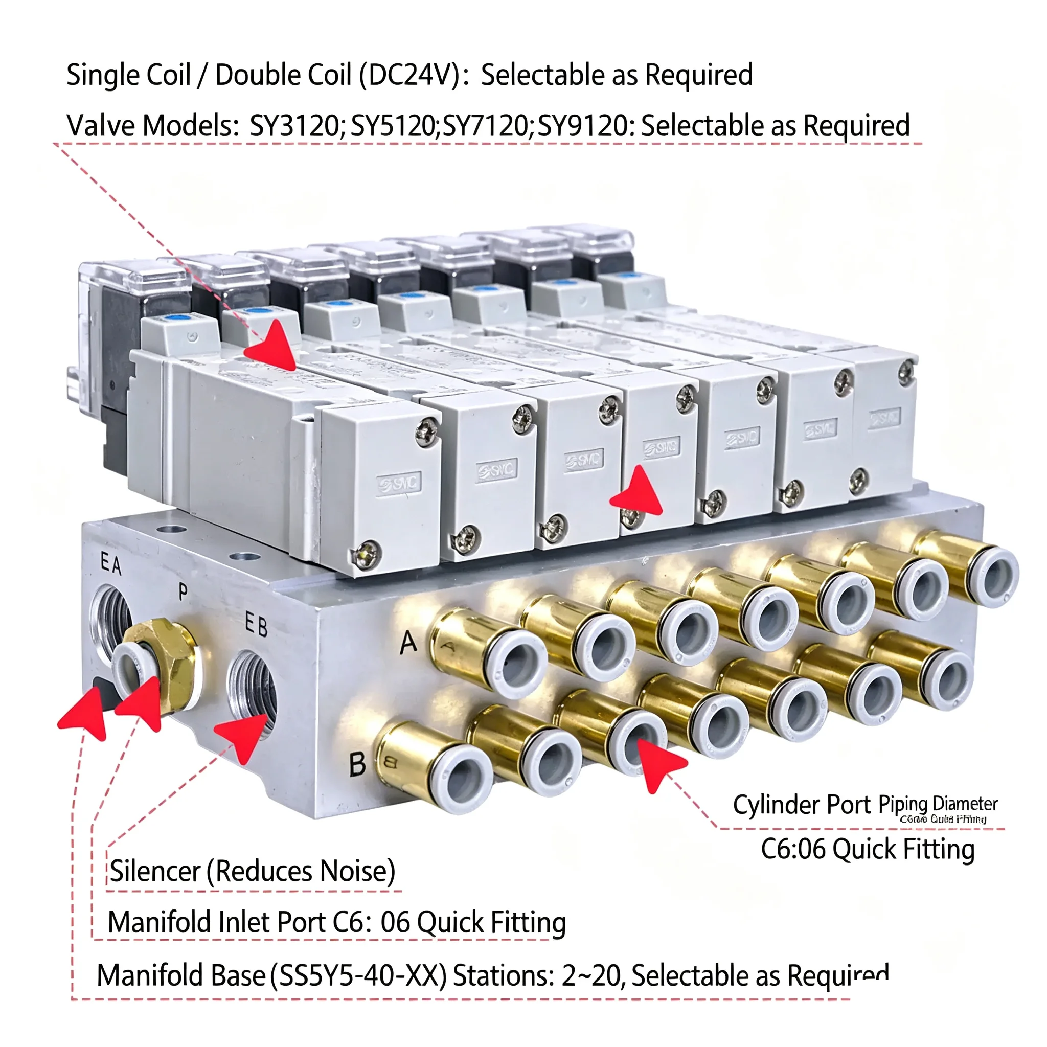 Manifold‑mounted/valve/island/of/pneumatic/solenoid/valve/bank/SY5140‑5LZD/SY5540/5340/SY5240‑5DZD