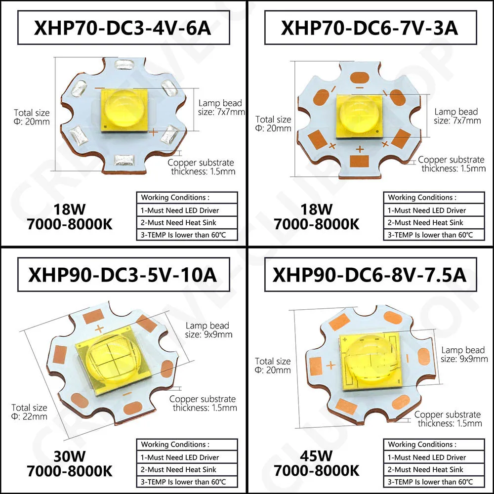 Imagem -04 - Diodos Led para Lanterna Farol Contas de Lâmpada Led Faça Você Mesmo Acessórios Xhp70 Xhp90 Xhp110 18w 24w 45w 72w Dc3v Dc68v Dc24v