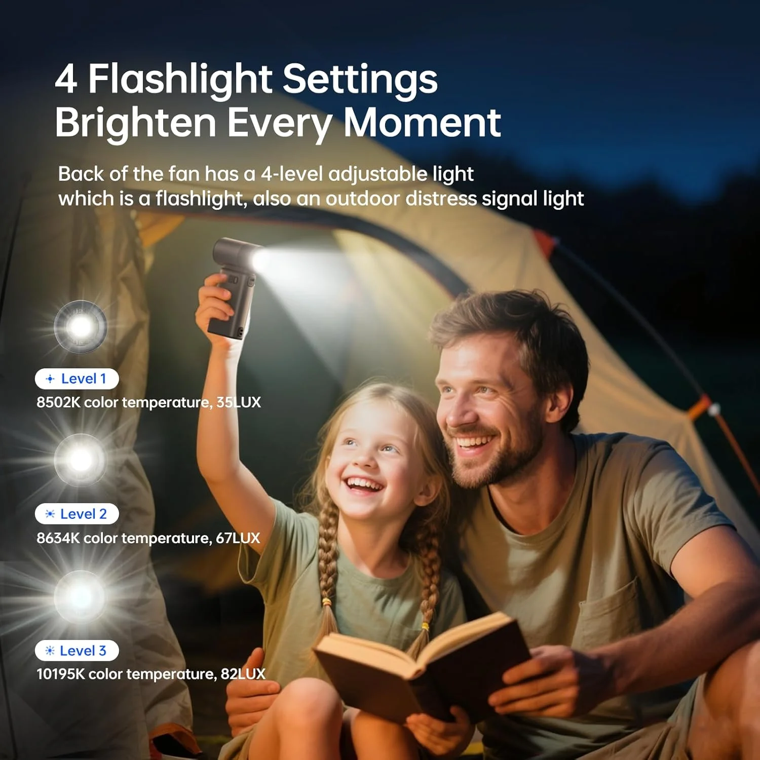 Ultra2 Portable Bladeless Handheld Fan 9000mAh Max 25Hrs 5-Speed Turbo Rechargeable 5W Outdoor Power Bank Flashlight Metal Shell