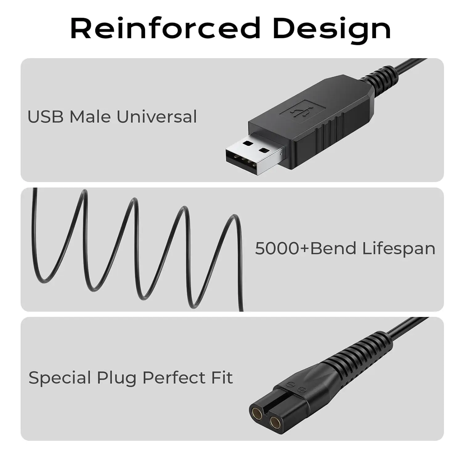 USB Charger for Wahl Colour Pro Cordless Clipper Charger, 3.5V Shaver Charging Cable 180CM/5.9FT Electric Shaver Charging Cable