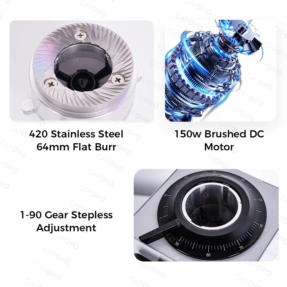 Thumbnail 4 - #4 New Electric Coffee Grinders Arrivals