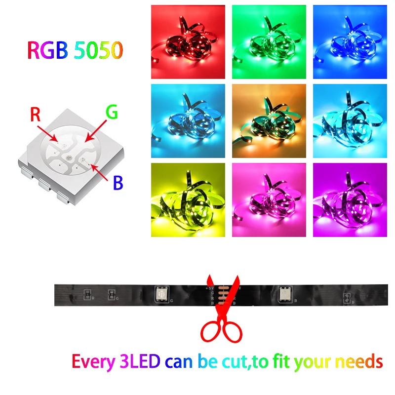 LED Strip Lights RGB 5050 5V 1M-5M 16million colors RGB Led Strip Lighting Music Sync Color Changing for Party Home TV Backlight