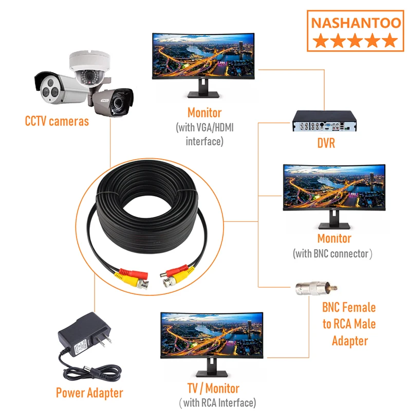 5M 10M 20M 30M 40M BNC RG59 Video Power Siamese Cable Security Camera CCTV Camera Wire Extension Cord