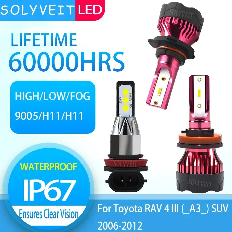 

reliable High-Performance 9005 H11 H11 LED Headlight foglight For Toyota RAV 4 III (_A3_) SUV 2006 2007 2008 2009 2010 2011 2012