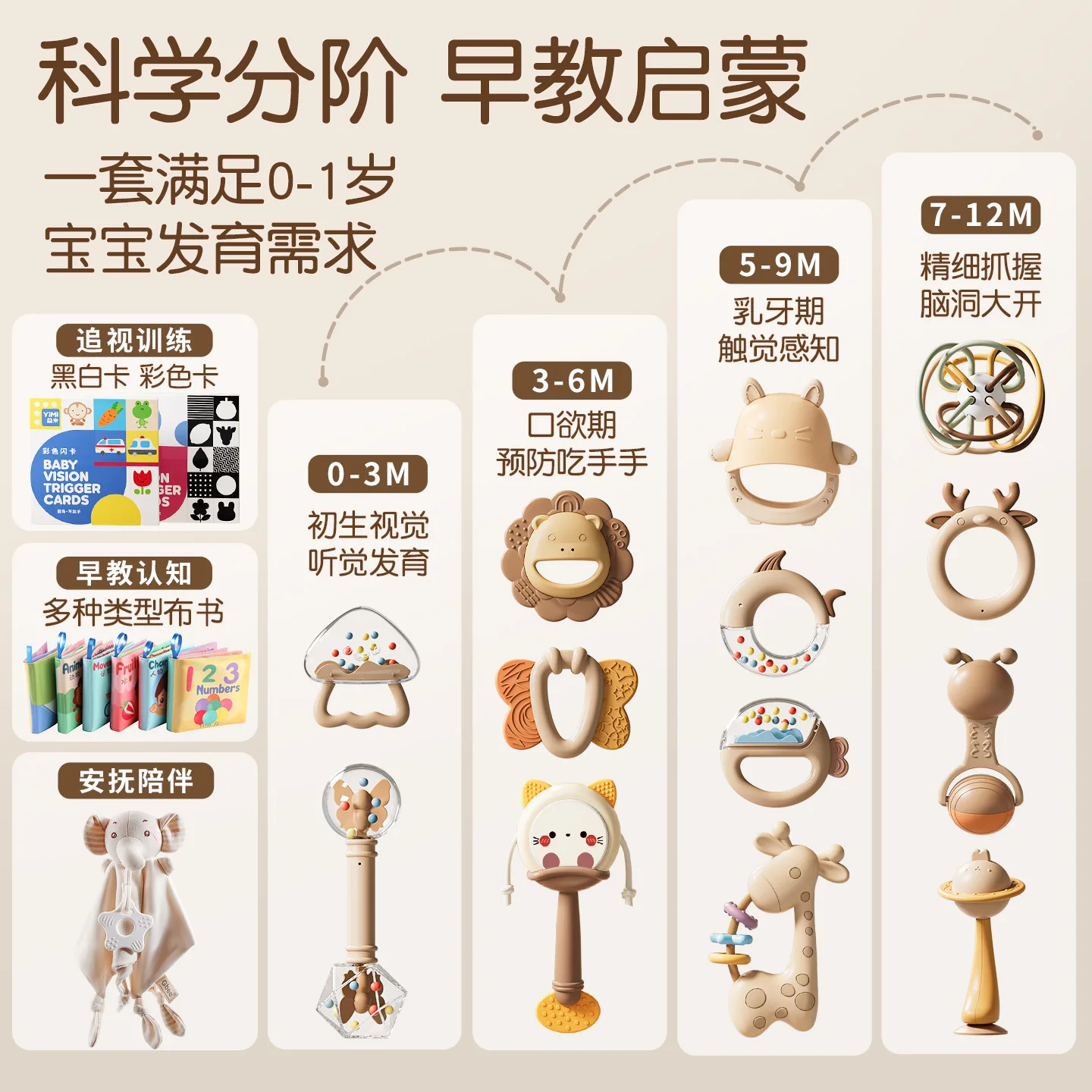 Regalo di benvenuto per luna piena, campanello per suoneria per libro con nastro per dentizione per neonato, set di confezioni regalo, lussuoso giocattolo regalo