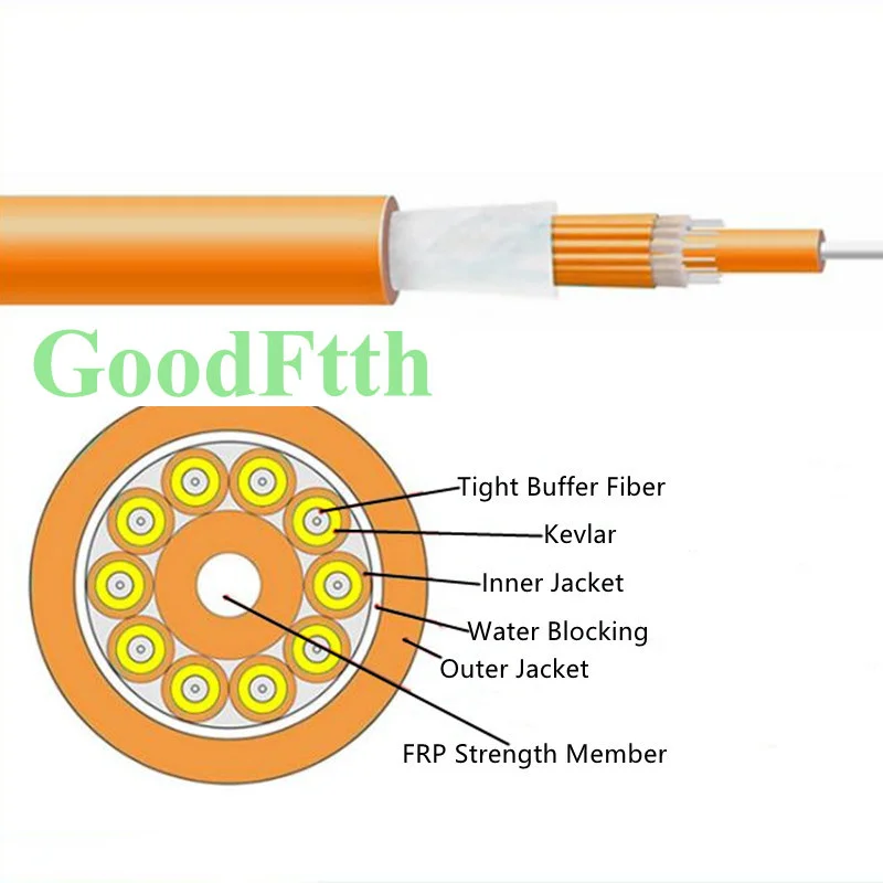 Indoor Optical Breakout Cable 12C Fiber SM Singlemode Outer Diameter 12.5mm Yellow LSZH 1000m 1KM