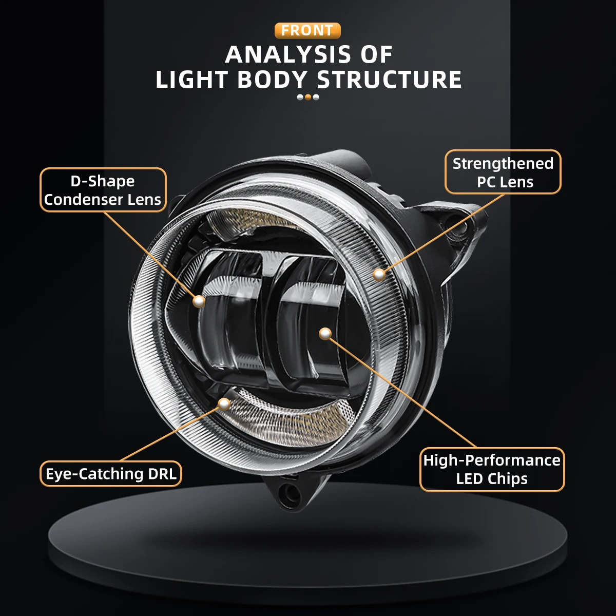 Faros delanteros LED de haz ba - Home Cinema Imax reseña y precio