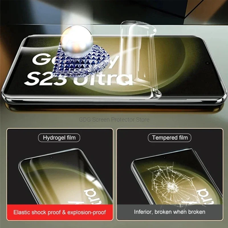 6-in-1 Hydrogel Film for Samsung S22 S21 S23 Ultra S24 S10 Plus S20 FE Screen Protector for Galaxy Note 20 Ultra S10E Lens Film