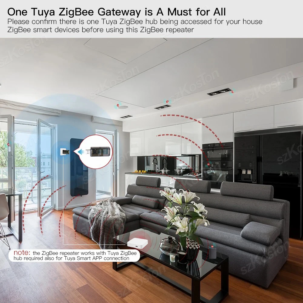 ZigBee 3.0 amplificatore di segnale USB Extender ripetitore di segnale per Tuya eWeLink APP Home Assistant zigbe2mqtt Tasmota SmartThings