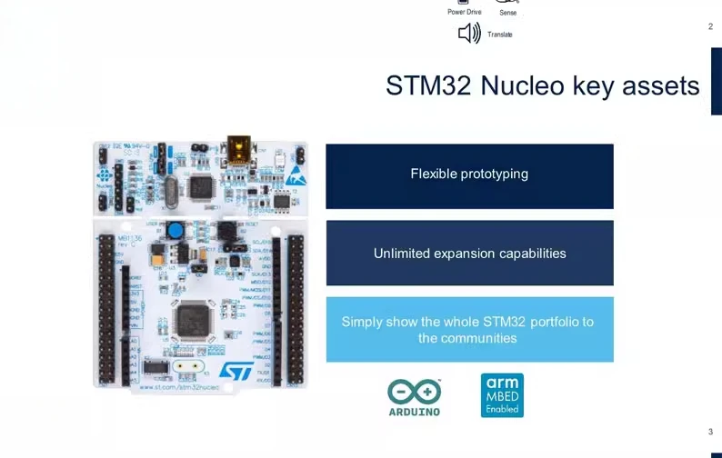 NUCLEO-H745ZI-Q Development Board (Nucleo-144 Form Factor) - STM32H745ZIT6 for High-Performance HMI & Smart Device Development