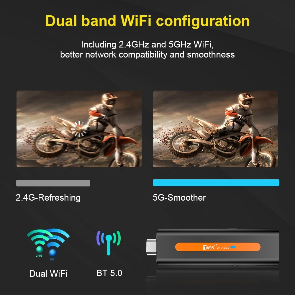 8K ATV Smart TV Stick Support Android 14 Video 8K BT5.0 WiFi 6 Allwinner H618 Quad Core Cortex A53 Voice Remote Smart TV Box