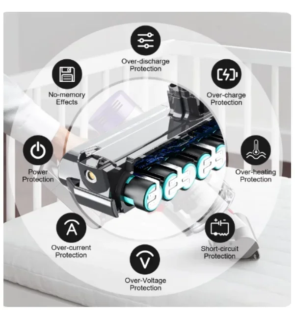 Batterie de rechange pour aspirateur Dyson, 25.2V, 9,8 Ah, 12,8 Ah, V10,SV12,V10 Absolute,V10 Fluffy, Imagone, V10, 25.2V