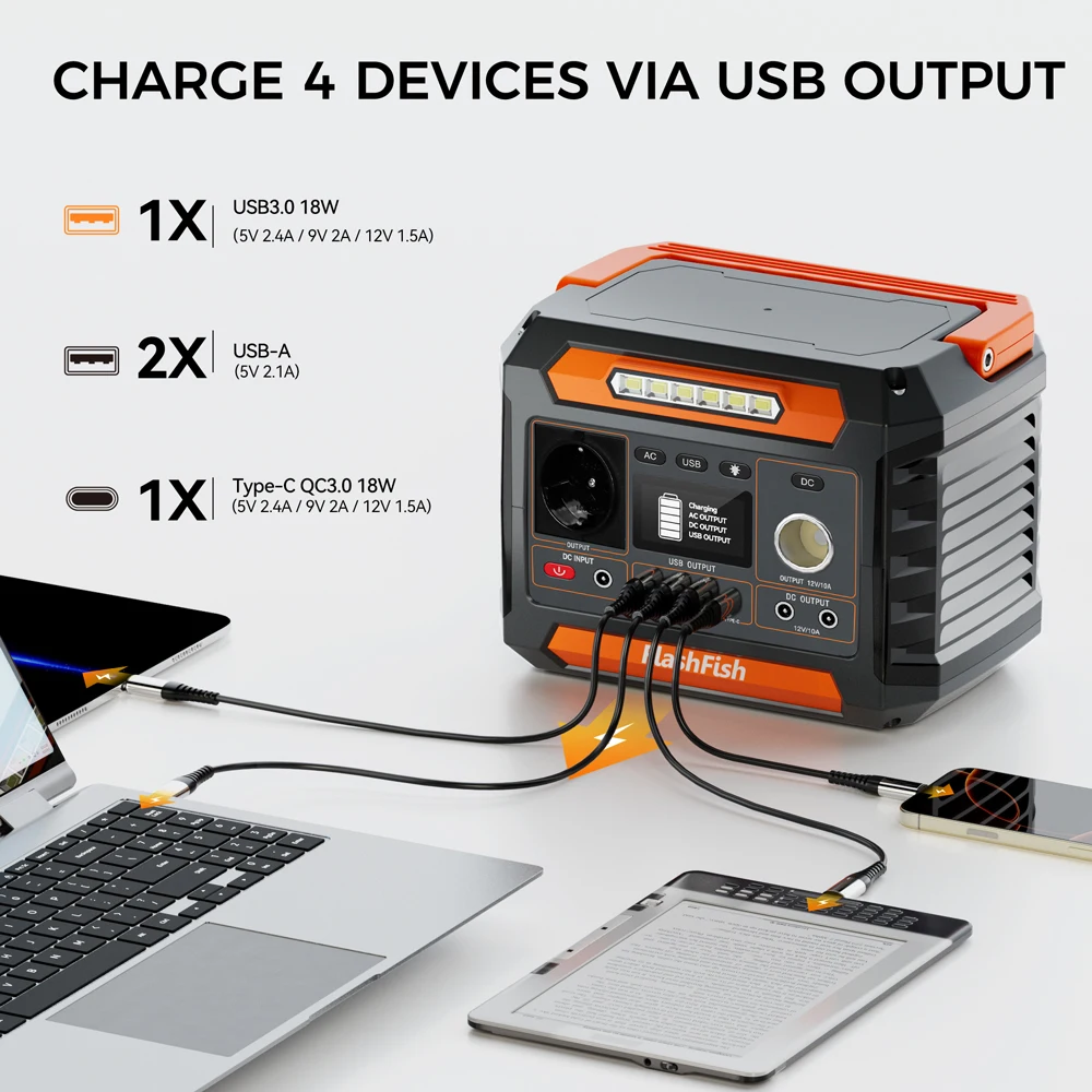 P66 Portable Power Station 300W Continuous 600W Peak 230Wh Lithium Outdoor Power Supply, USB Type-C Fast Charging, Wireless Charger, LED Light, DC 12V Car Output for Camping RV Home Emergency Backup