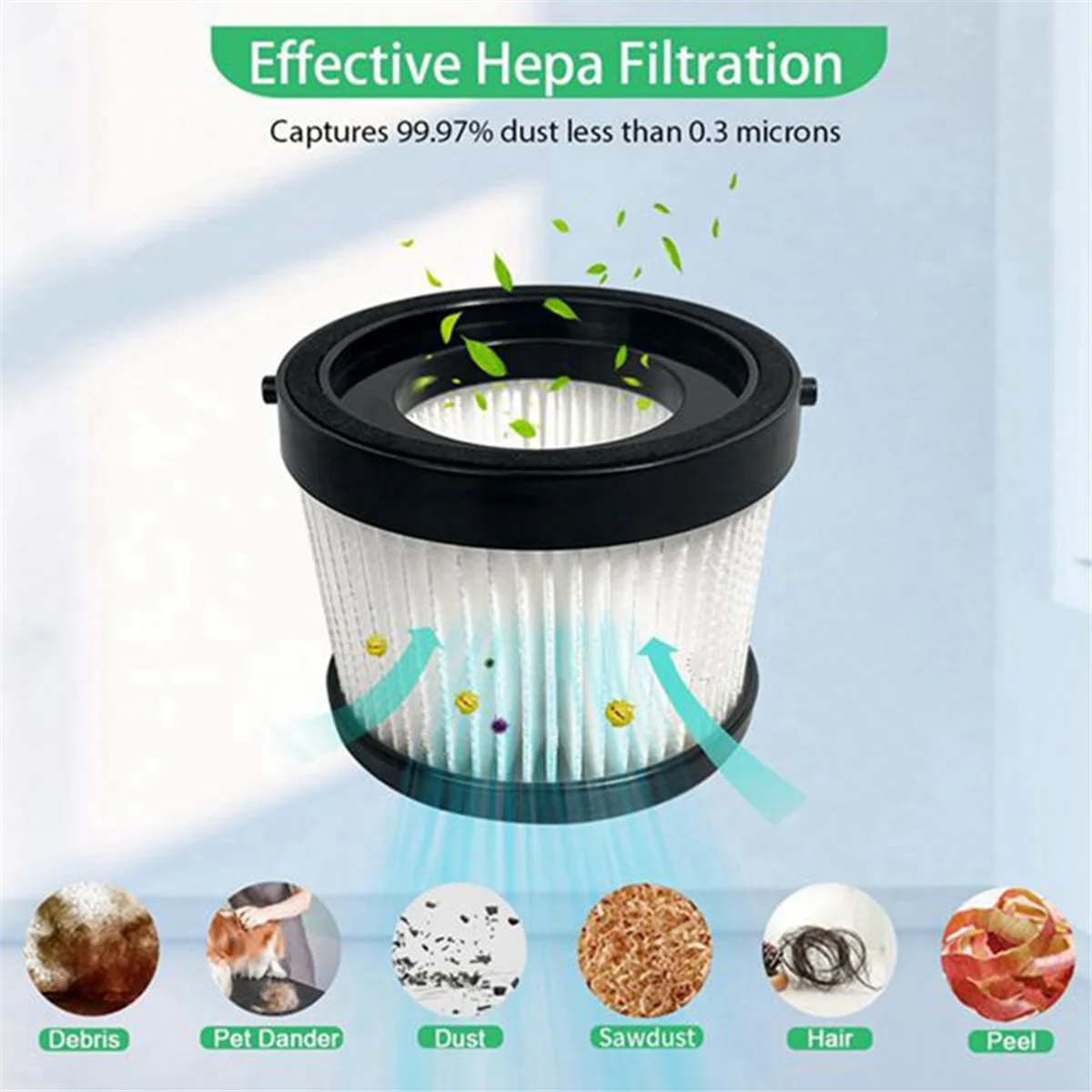 4 عبوات من فلتر HEPA DCV5011H للمكنسة الكهربائية المحمولة DCV501HB، مع 8 مرشحات أكمام إسفنجية وفرشاة واحدة