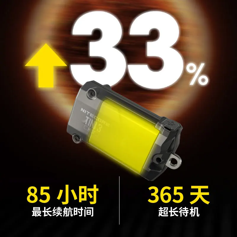 Strong light smart key light, emergency portable small flashlight