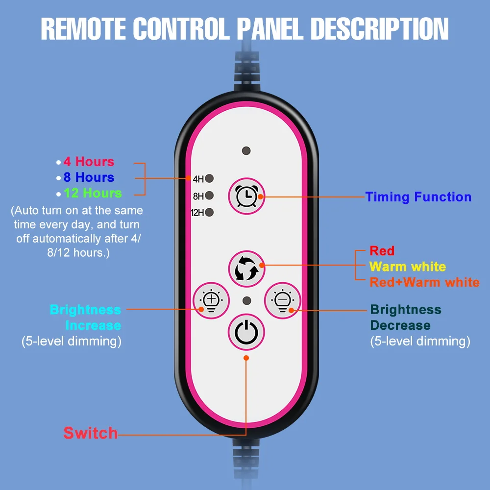 Full Spectrum Led Grow Light USB Plant Grow Lamps Indoor Tent Box Hydroponics Lights Greenhouse Cultivation LED Phyto Lamp Bulb