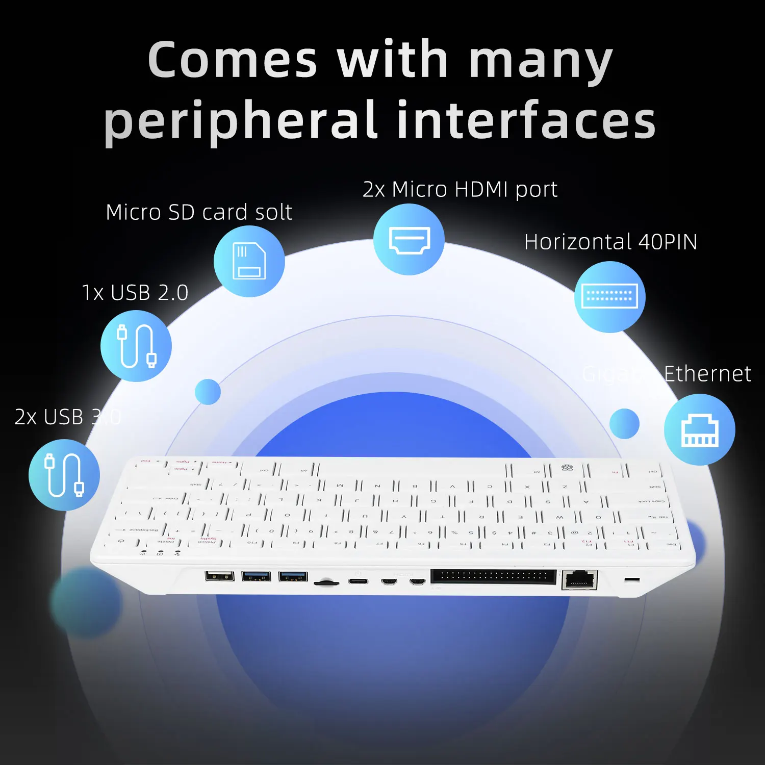 Raspberry Pi 500 Kit Official Keyboard Mainboard All in One Programming Powerful Computer Built Quad-core Arm Processor TF Card