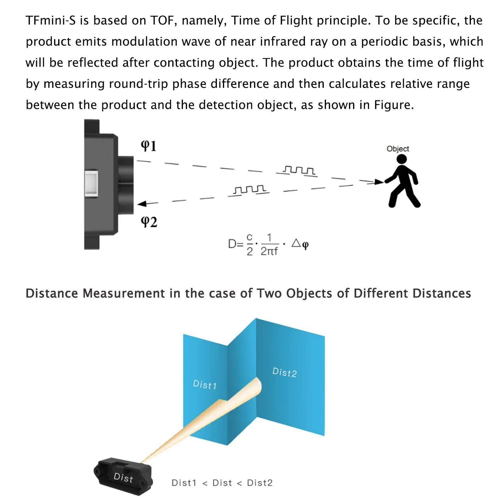 

Benewake TFmini-S Lidar Single-Point Micro Ranging Finder Module for Arduino Pixhawk 4.5-6V UART I2C Interface TFmini Upgraded