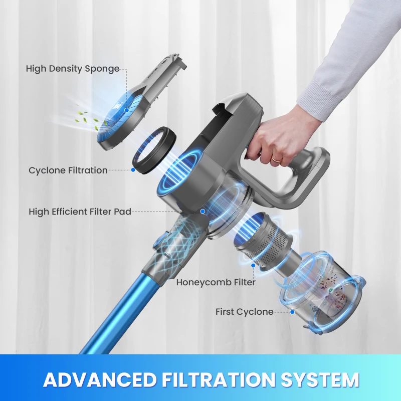 

Benefit comprehensive Brush Brush features Cleaning Filter High Mode Power Suction Vacuum N3K Blue Silver Cordless Vacuum Cleane