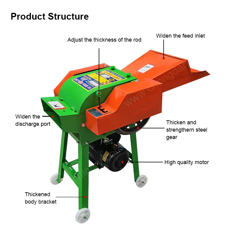 Foerage Chopper/Maïssteel Hoge Capaciteit Padie Stro Maïs Steel Kafsnijder