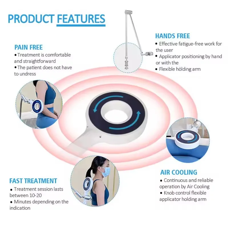 TERAPIA-sistema de refrigeración por aire magnético, vibración de alivio, estimula el masaje muscular, máquina magnética de pulso de fisio electromagnético