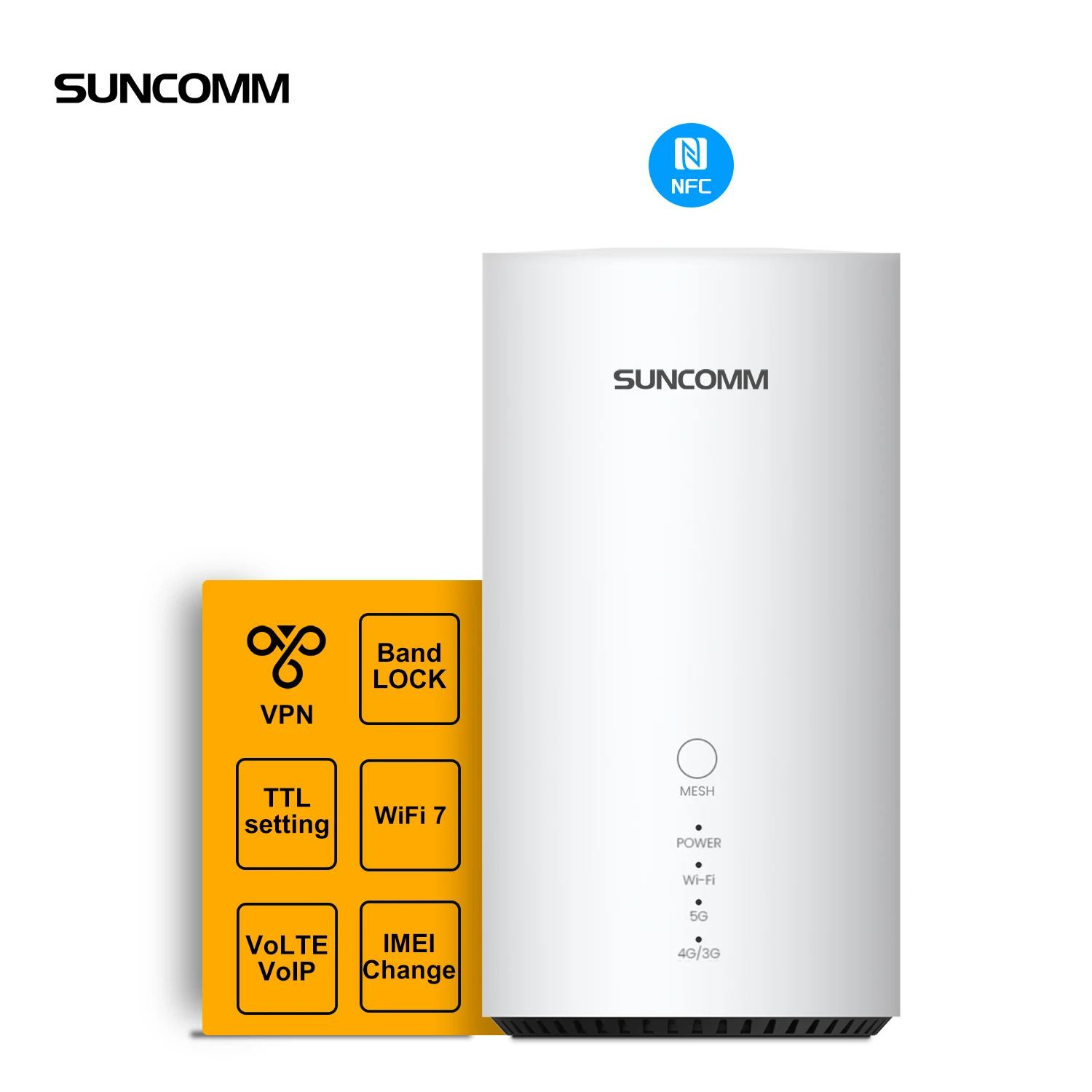 

SUNCOMM SDX72 WiFi 7 Router NSA SA BE7200 Dual Band NFC Quick Connection 2.5Gbps Port VoIP 256User Smart Home 4G 5G CPE