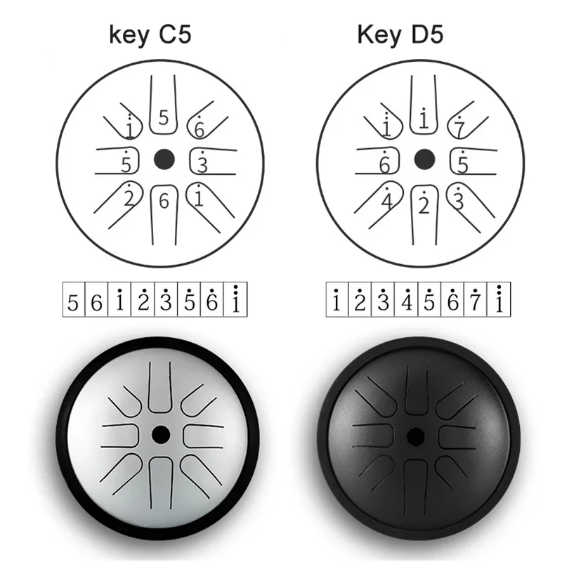 Hluru المهنية 6 بوصة الصلب اللسان طبل 8 ملاحظات خزان طبل سبائك التيتانيوم الصلب الغلوكوفون Handpan مفتاح D5 التأمل Yoga2028 #4