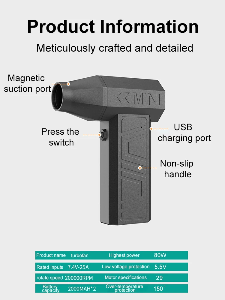 200000 Ventilador violento RPM, potente soplador de aire, aspirador de polvo, carga tipo C, vientos fuertes, soplador de chorro Turbo sin escobillas de 52 m/s
