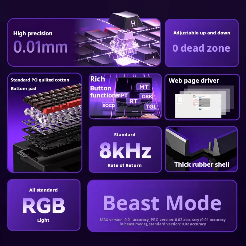Hot Sale AULA WiN 60 Magnetic Axis Keyboard RT Custom Mechanical Wired Connection for Gaming with Webdriver for 8K Response Rate