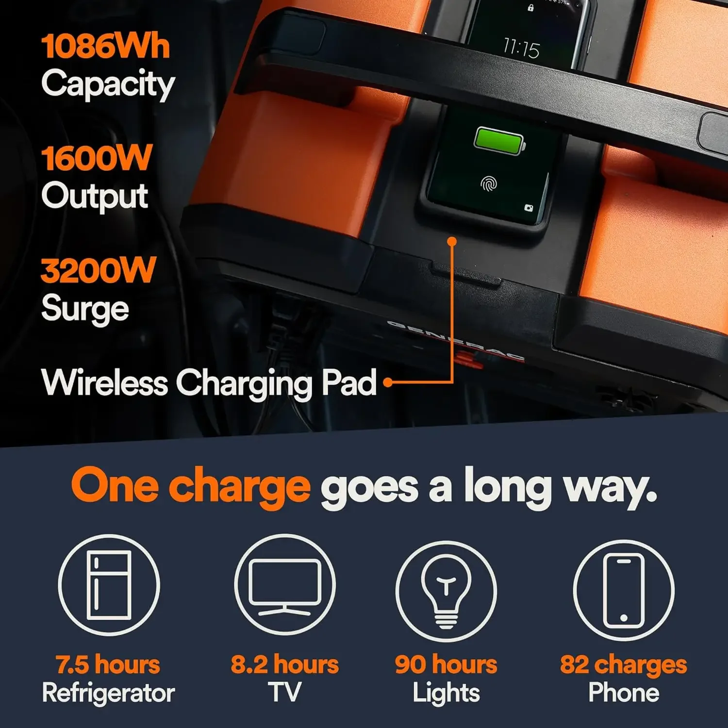 Portable Power Station with Lithium-Ion Battery Clean Emission-Free Power Wirless Charging Pad and Compact Design