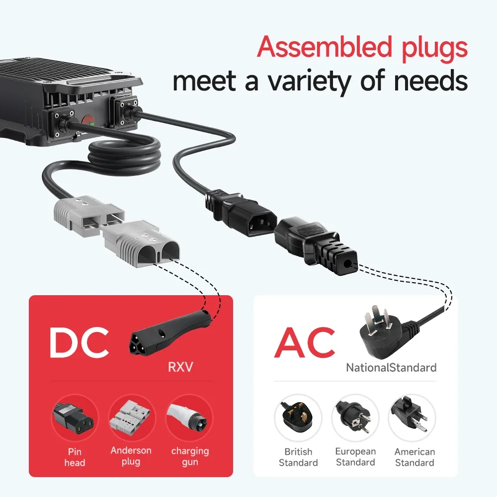 840W 휴대용 EV 자동차 충전기 전기 자동차 리튬 이온 LifePO4 13S-24S 48V-72V 12A 15A 태양 전지 충전기