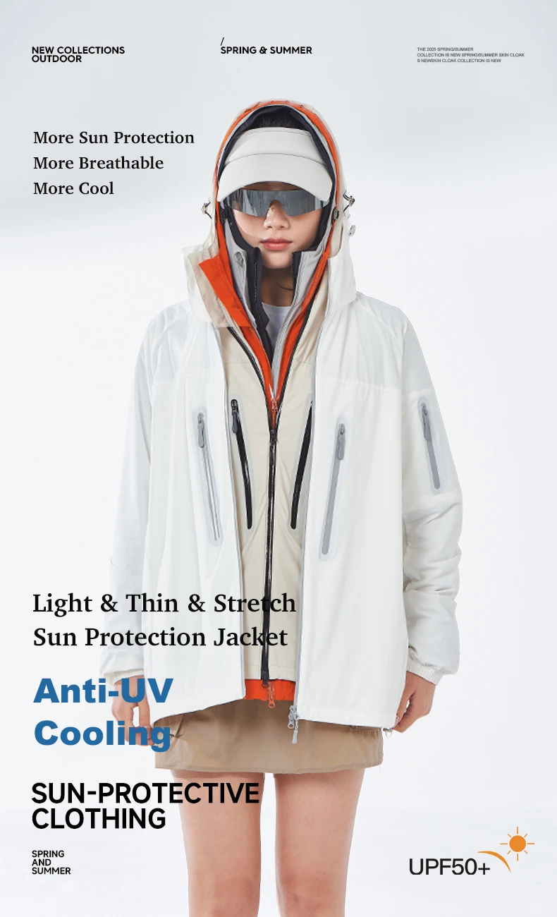 LNGXO Herren Damen Wander-Regenmantel, Sonnenschutz, Camping, Trekking, wasserdichte Jacke, Unisex, Stretch, Zwei-Wege-Reißverschluss, Windjacke – Detail 2