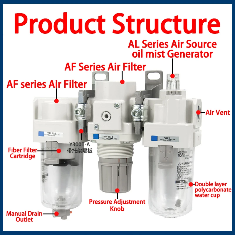 AFR Marken-Druckluftreduzierventil Luftquelle-Verarbeitung Druckluft AC20A AC30A AC40A AC60A Öl-Wasser-Abscheider – Detail 1