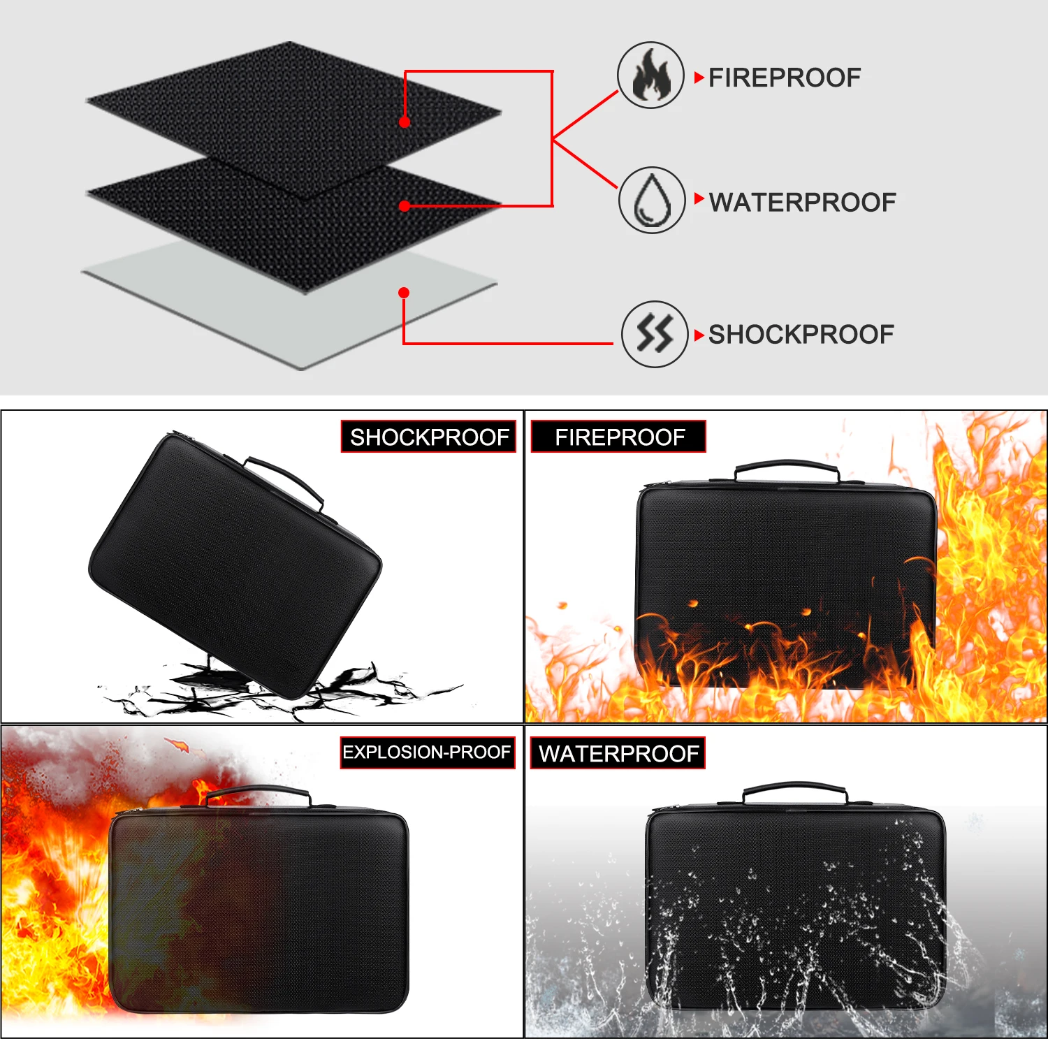 Hot Selling Square Rectangle Fiberglass Large Capacity Battery Organizer Case Multifunction Waterproof Explosionproof Fireproof