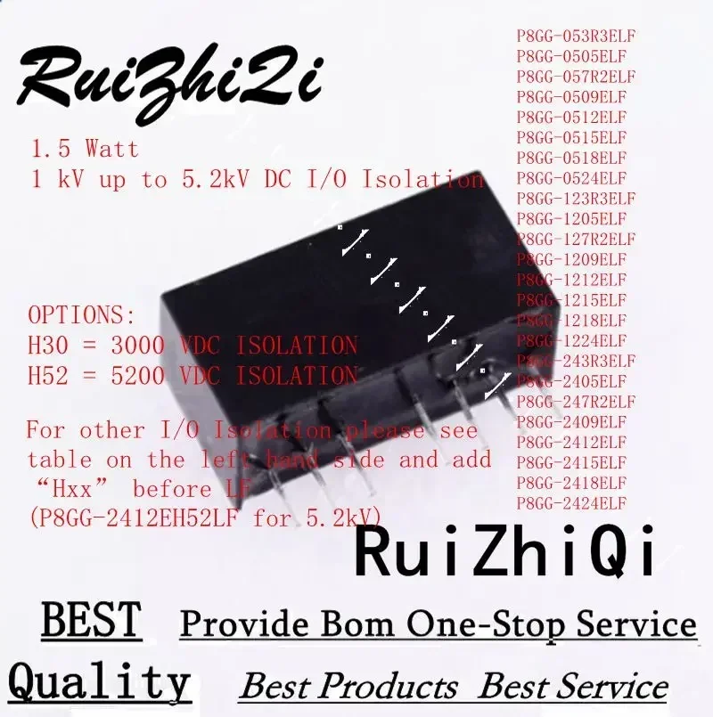 

10PCS/LOT P8GG- P8GG 053R3ELF 0505ELF 057R2ELF 0512ELF 0515ELF 0518ELF 0524ELF 123R3ELF 1205ELF 127R2ELF 1209ELF 1212ELF SIP